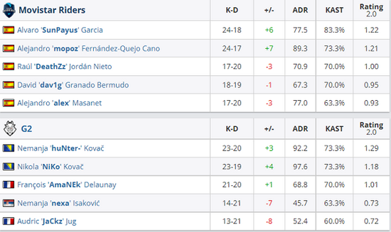 校园电竞新生态 京东校园之星大赛全国总决赛圆满落幕