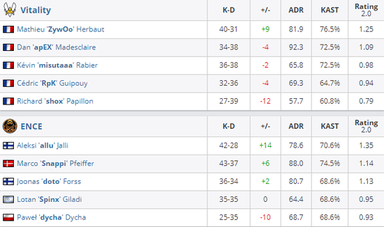 绝地求生新地图荣都展现独特中国风