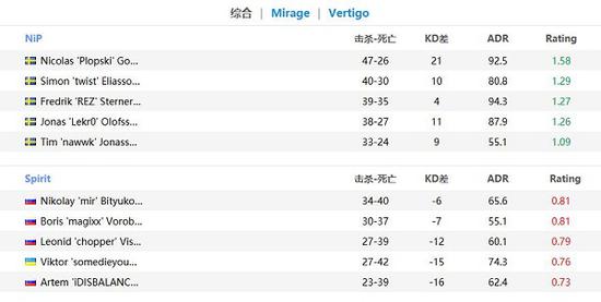 2026年Dota2国际邀请赛将在上海盛大举办